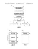 TAMPER RESISTANT METHOD AND APPARATUS FOR A STORAGE DEVICE diagram and image