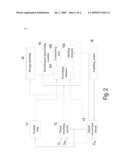 PORTABLE ELECTRONIC DEVICE HAVING SYNCHRONOUS PROCESSING MODULE diagram and image