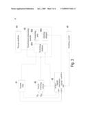 PORTABLE ELECTRONIC DEVICE HAVING SYNCHRONOUS PROCESSING MODULE diagram and image