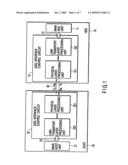 ELECTRONIC DEVICE WITH SERIAL ATA INTERFACE AND POWER SAVING METHOD FOR SERIAL ATA BUSES diagram and image