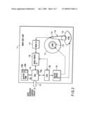 ELECTRONIC DEVICE WITH SERIAL ATA INTERFACE AND POWER SAVING METHOD FOR SERIAL ATA BUSES diagram and image