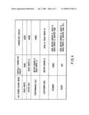 ELECTRONIC DEVICE WITH SERIAL ATA INTERFACE AND POWER SAVING METHOD FOR SERIAL ATA BUSES diagram and image