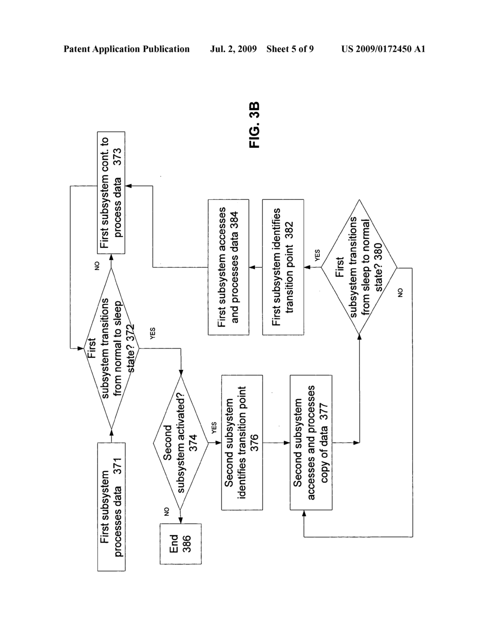 Mobile systems with seamless transition by activating second subsystem to continue operation of application executed by first subsystem as it enters sleep mode - diagram, schematic, and image 06