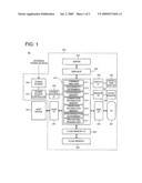 INFORMATION RECORDING DEVICE AND INFORMATION RECORDING METHOD diagram and image