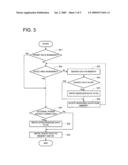 INFORMATION RECORDING DEVICE AND INFORMATION RECORDING METHOD diagram and image