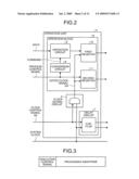 SEMICONDUCTOR INTEGRATED CIRCUIT DEVICE AND CLOCK CONTROL METHOD diagram and image