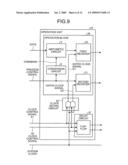 SEMICONDUCTOR INTEGRATED CIRCUIT DEVICE AND CLOCK CONTROL METHOD diagram and image