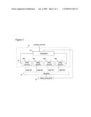 MEMORY INTERFACE diagram and image