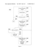 METHOD, SYSTEM AND MACHINE ACCESSIBLE MEDIUM OF A RECONNECT MECHANISM IN A DISTRIBUTED SYSTEM (CLUSTER-WIDE RECONNECT MECHANISM) diagram and image