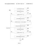 METHOD, SYSTEM AND MACHINE ACCESSIBLE MEDIUM OF A RECONNECT MECHANISM IN A DISTRIBUTED SYSTEM (CLUSTER-WIDE RECONNECT MECHANISM) diagram and image