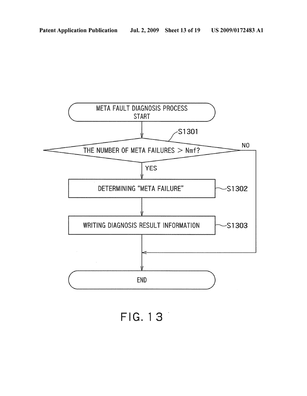 ON-CHIP FAILURE ANALYSIS CIRCUIT AND ON-CHIP FAILURE ANALYSIS METHOD - diagram, schematic, and image 14