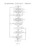 DECODING APPARATUS AND DECODING METHOD diagram and image