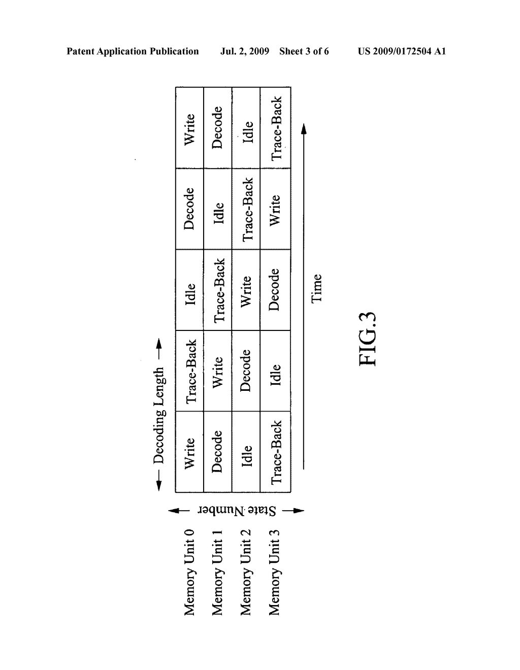 MEMORY ARCHITECTURE FOR VITERBI DECODER AND OPERATING METHOD THEREFOR - diagram, schematic, and image 04