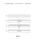 Method of Creating Graph Structure From Time-Series of Attention Data diagram and image