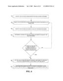 Method of Creating Graph Structure From Time-Series of Attention Data diagram and image