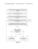 Method of Creating Graph Structure From Time-Series of Attention Data diagram and image