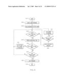 Visualizing a Mixture of Automated and Manual Steps in a Procedure diagram and image