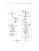 Visualizing a Mixture of Automated and Manual Steps in a Procedure diagram and image