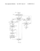 Providing Help for Run Book Automation diagram and image