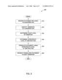 Conversation Abstractions Based on Trust Levels in a Virtual World diagram and image