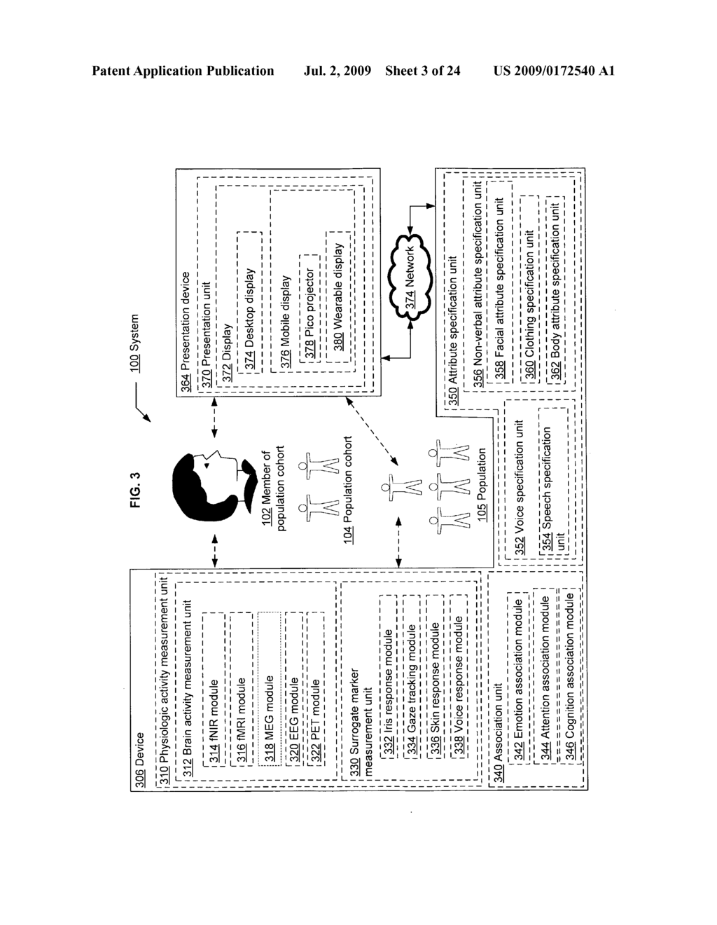 Population cohort-linked avatar - diagram, schematic, and image 04