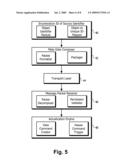 INTRA OPERATOR FORENSIC META DATA MESSAGING diagram and image