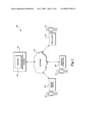 NETWORK OPERATING SYSTEM diagram and image