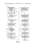 NETWORK OPERATING SYSTEM diagram and image