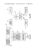 NETWORK OPERATING SYSTEM diagram and image