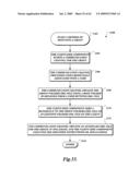 NETWORK OPERATING SYSTEM diagram and image