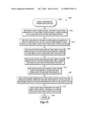 NETWORK OPERATING SYSTEM diagram and image