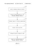 DEVICE, SYSTEM, AND METHOD OF COMPOSING LOGICAL COMPUTING PLATFORMS diagram and image