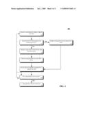 TECHNIQUE THAT ENHANCES THE MANIPULATION OF AN HTML TREE PRESENTATION BY USING AN ARRAY REPRESENTATION OF THE HIERARCHICAL PATH OF A TREE NODE diagram and image