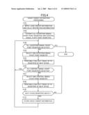 STATIC HAZARD DETECTION DEVICE, STATIC HAZARD DETECTION METHOD, AND RECORDING MEDIUM diagram and image