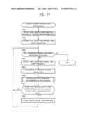 STATIC HAZARD DETECTION DEVICE, STATIC HAZARD DETECTION METHOD, AND RECORDING MEDIUM diagram and image