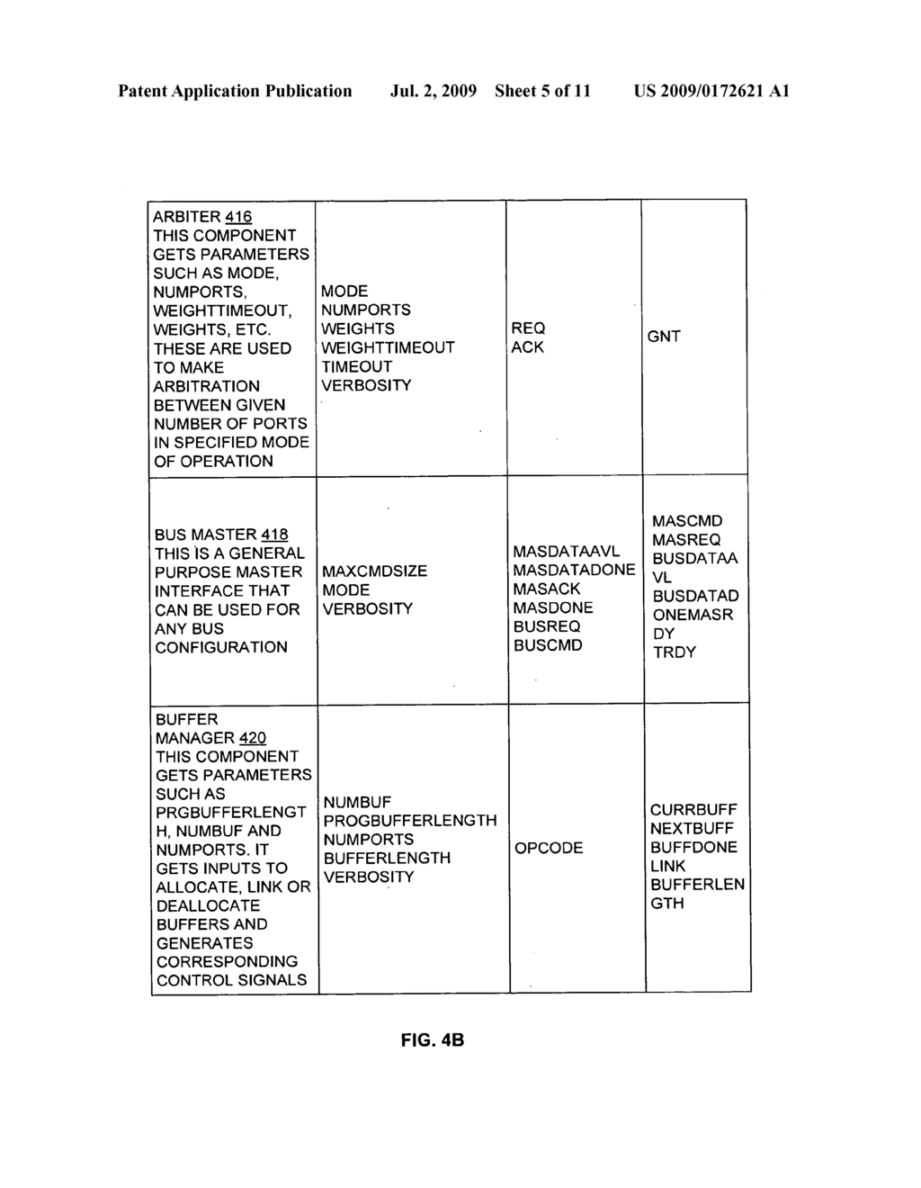 SYSTEM AND METHOD FOR SYSTEM-ON-CHIP (SOC) PERFORMANCE ANALYSIS - diagram, schematic, and image 06