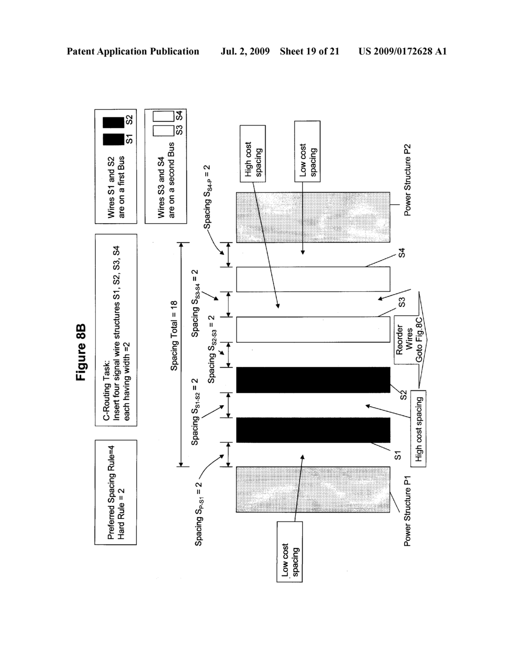 Method and System for Utilizing Hard and Preferred Rules for C-Routing of Electronic Designs - diagram, schematic, and image 20