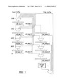 AUTOMATED PROCESSOR GENERATION SYSTEM AND METHOD FOR DESIGNING A CONFIGURABLE PROCESSOR diagram and image