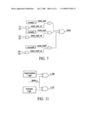 AUTOMATED PROCESSOR GENERATION SYSTEM AND METHOD FOR DESIGNING A CONFIGURABLE PROCESSOR diagram and image