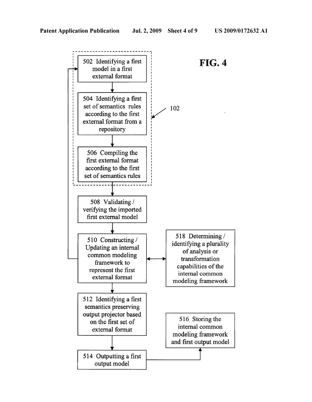 Method, System, and Computer Program Product for Implementing External Domain Independent Modeling Framework in a System Design - diagram, schematic, and image 05