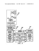 DYNAMIC GENERATION OF PROCESSES IN COMPUTING ENVIRONMENTS diagram and image