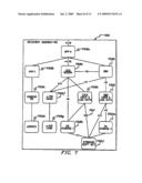 DYNAMIC GENERATION OF PROCESSES IN COMPUTING ENVIRONMENTS diagram and image