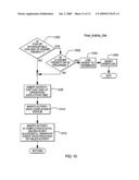 DYNAMIC GENERATION OF PROCESSES IN COMPUTING ENVIRONMENTS diagram and image