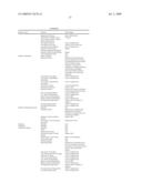 DYNAMIC GENERATION OF PROCESSES IN COMPUTING ENVIRONMENTS diagram and image