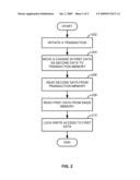 METHOD AND SYSTEM FOR MANAGING TRANSACTIONS diagram and image