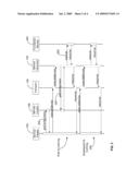 Service Bus Architecture diagram and image