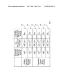 Service Bus Architecture diagram and image