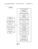 ON-DEMAND EMULATION VIA USER-LEVEL EXCEPTION HANDLING diagram and image