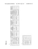 CONTENT REPRODUCTION CONTROL APPARATUS, CONTENT REPRODUCTION SYSTEM AND CONTENT REPRODUCTION CONTROL METHOD diagram and image