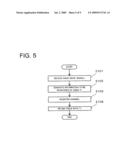 CONTENT REPRODUCTION CONTROL APPARATUS, CONTENT REPRODUCTION SYSTEM AND CONTENT REPRODUCTION CONTROL METHOD diagram and image